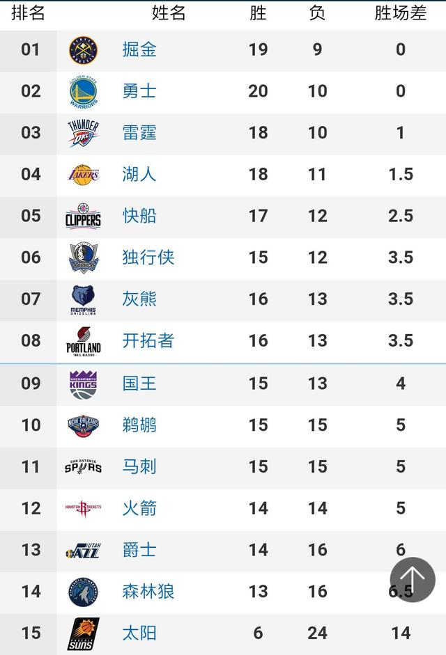 免费、优惠！“五一”来石家庄嗨翻天！